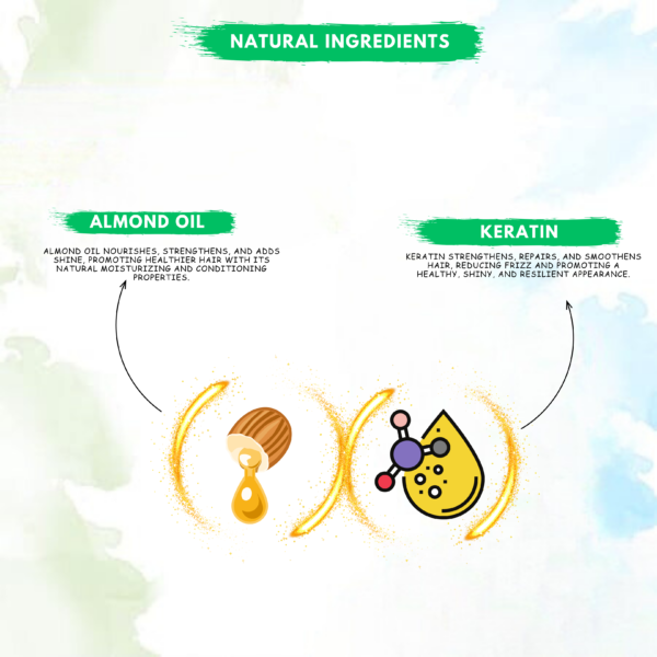 AyurSparsh Ayurvedic Keratin Hair Mask(100gm) – Revive Your Locks with Natural Nourishment